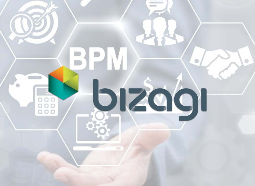 Modelagem de processos com BPMN no Bizagi para iniciantes